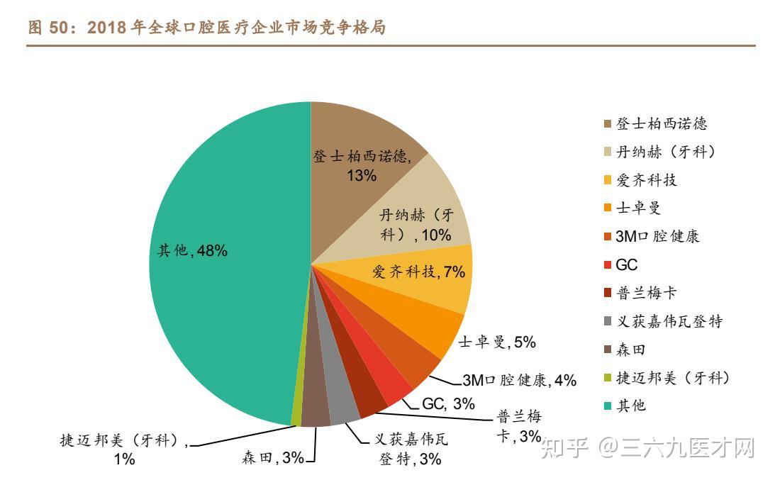 捷而舒口腔